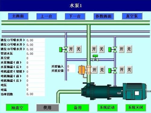 新邵县水泵自动控制系统八号