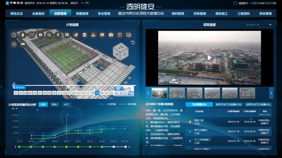 新邵县工地智慧监控、工地监控、工地监控设备